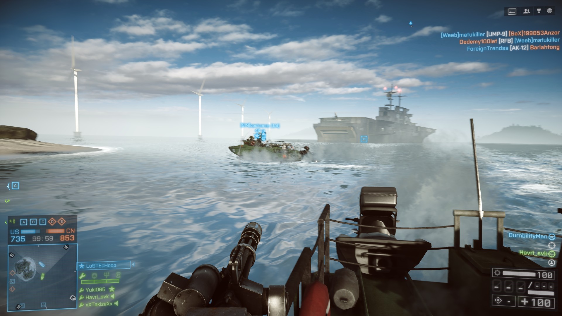 Battlefield 4